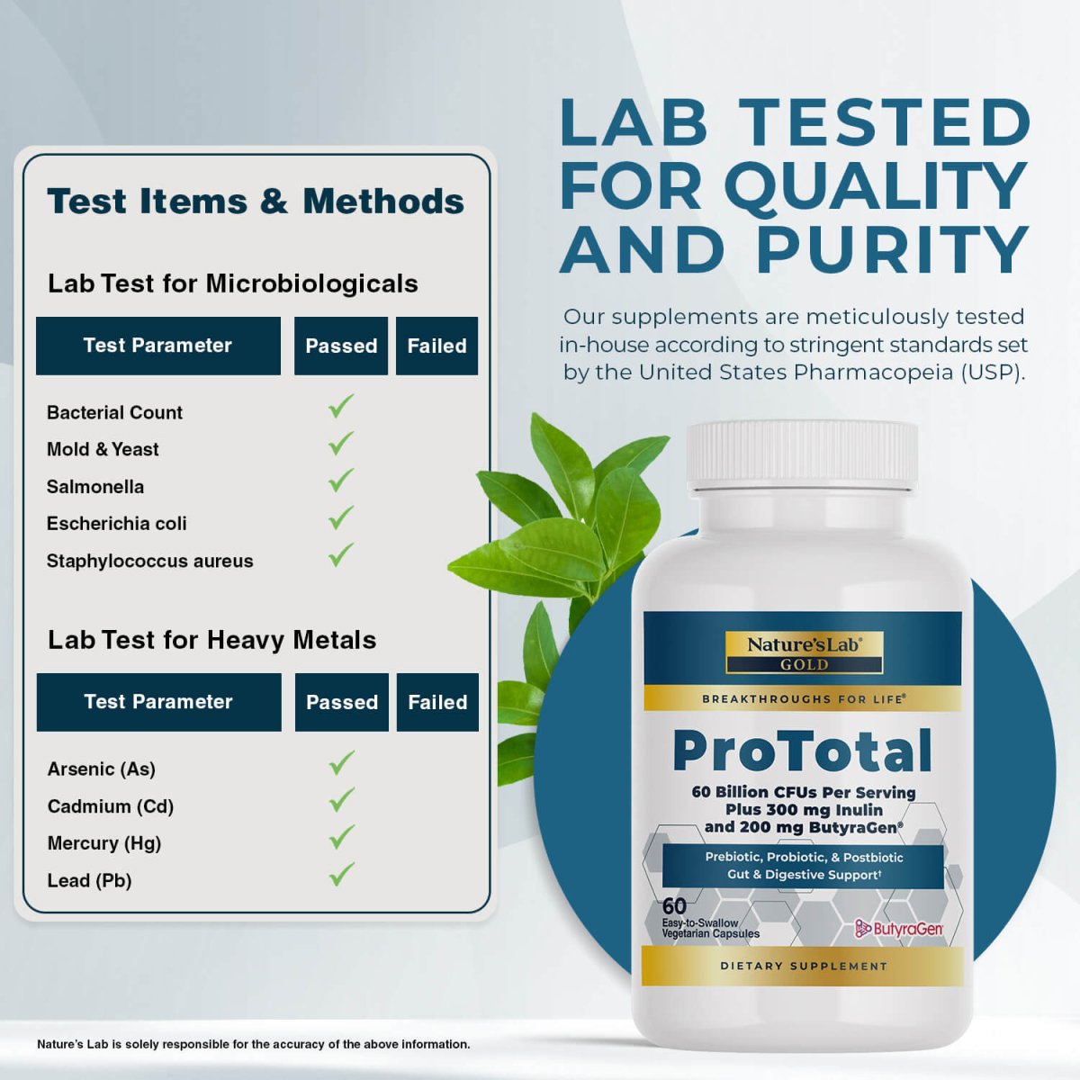 Nature's Lab Gold ProTotal - 60 Capsules