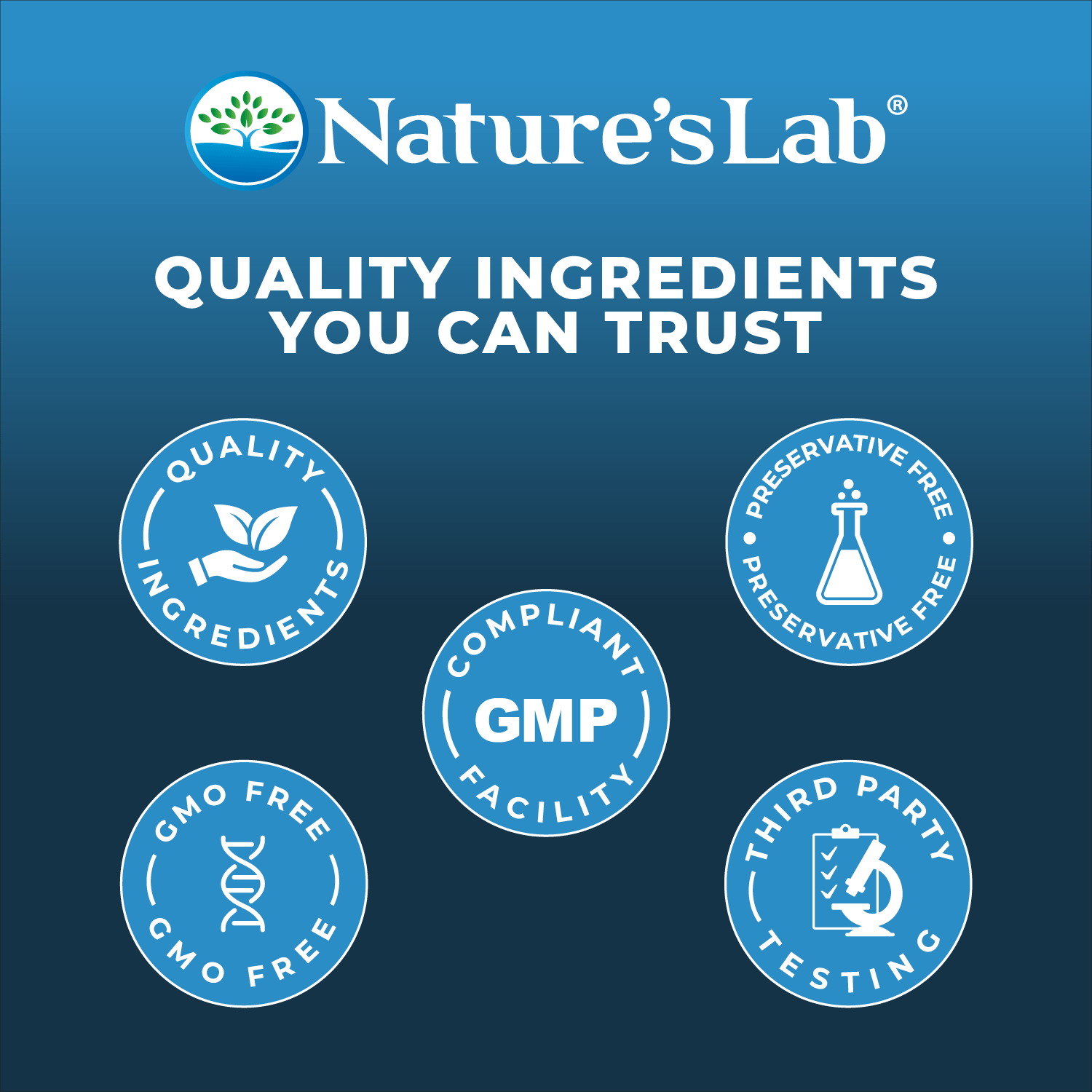 Nature's Lab Gold ProTotal - 60 Capsules